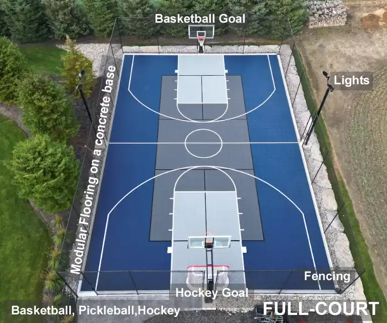 25+ Inspiring Backyard Basketball Court Ideas 6 25+ Inspiring Backyard Basketball Court Ideas 2
