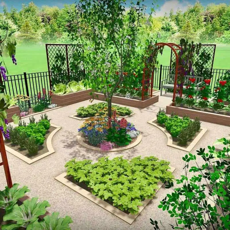 23+ Naturalistic Garden Ideas 4 23+ Naturalistic Garden Ideas 4