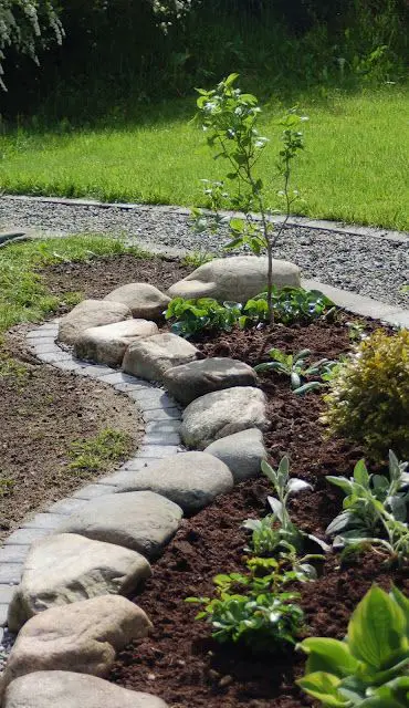 Cobblestone and Paver Garden Border